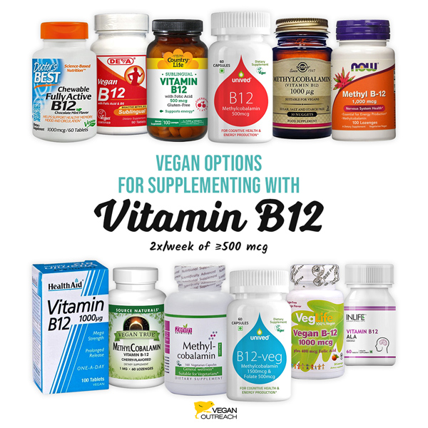 B12 supplements