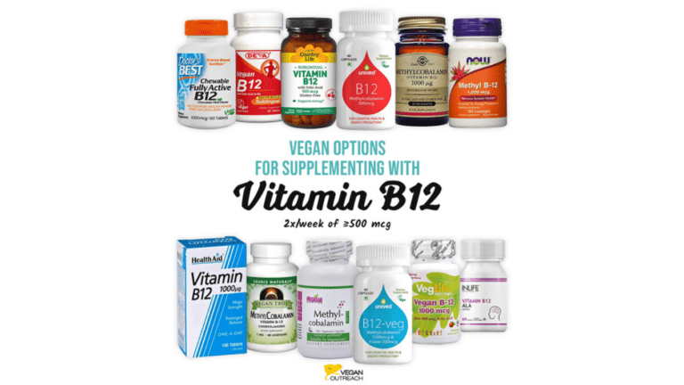 B12 Supplements